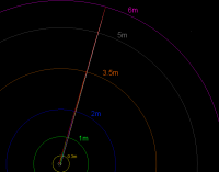 1355109078 2431 FT147072 Ranges 