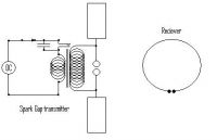 1413816229 3414 FT166522 Hertz Schematic0 