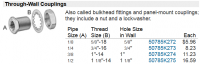 1428100134 2099 FT170183 Bulk 