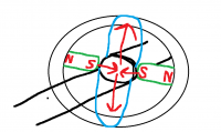 1442251374 54402 FT173071 Proposition 