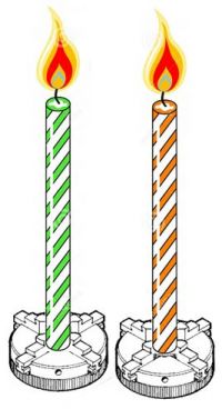 1452195014 2099 FT174645 Candles Dwg 53 