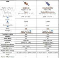 1453769947 2099 FT0 R Comparison 