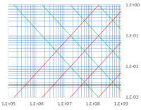 1457204659 2099 FT175841 Imp Chart 